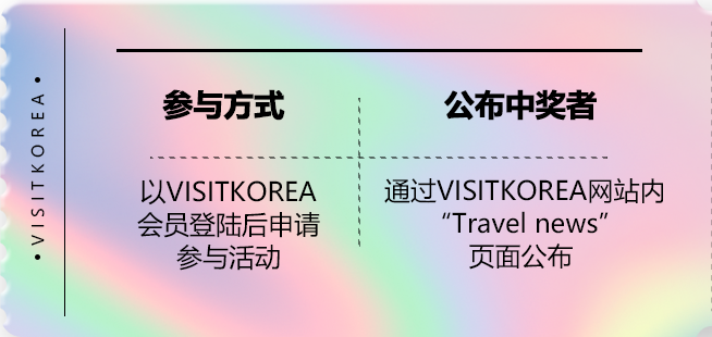 参与方式 以VISITKOREA会员登陆后申请参与活动 公布中奖者 通过VISITKOREA网站内“Travel news”页面公布