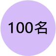 100名