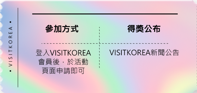 參加方式 登入VISITKOREA會員後，於活動頁面申請即可 得獎公布 VISITKOREA新聞公告