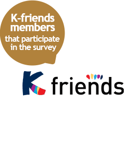 K-friends members that participate in the survey